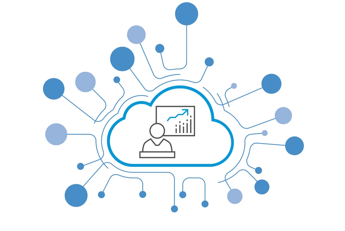 Integración de clientes en la nube con DinaPaq