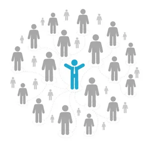 Red de clientes conectados a tu marca